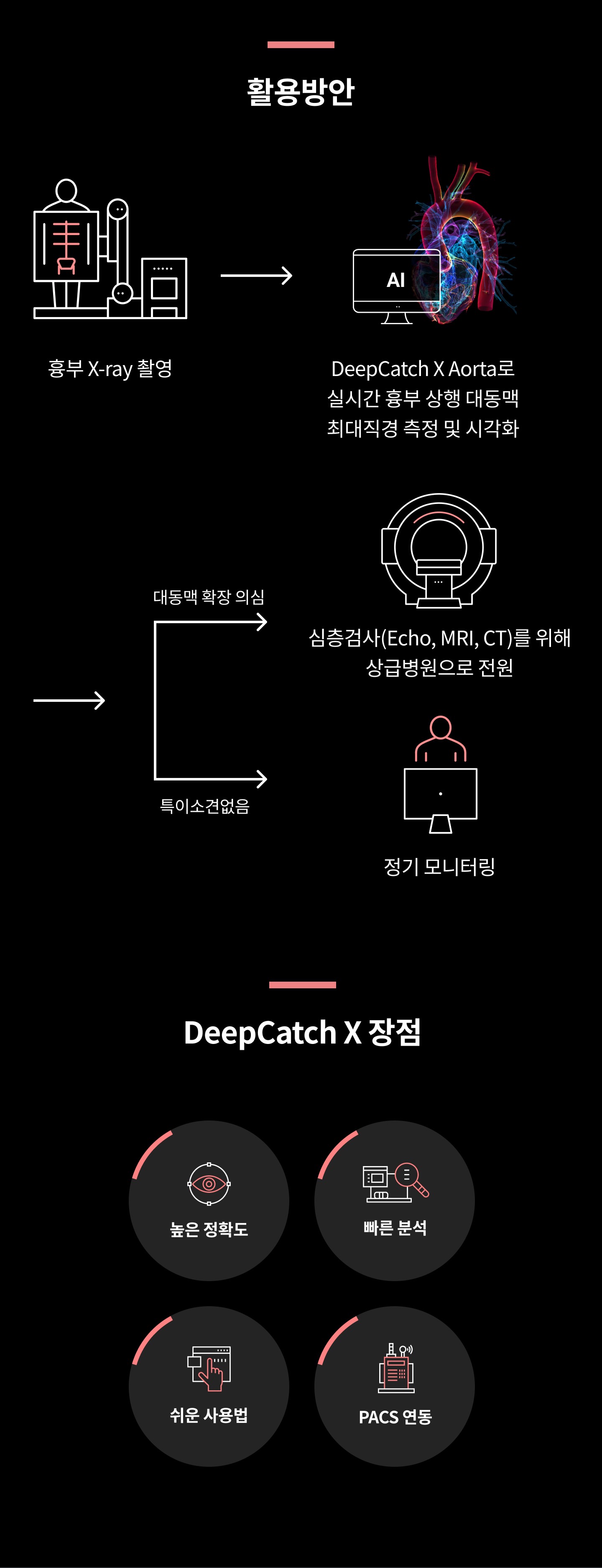 DeepCatch_360.jpg